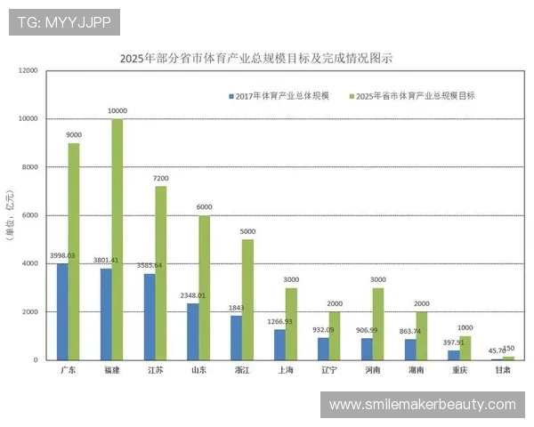 如何利用v体育滚球盘的实时数据分析提升投注成功率的实用技巧