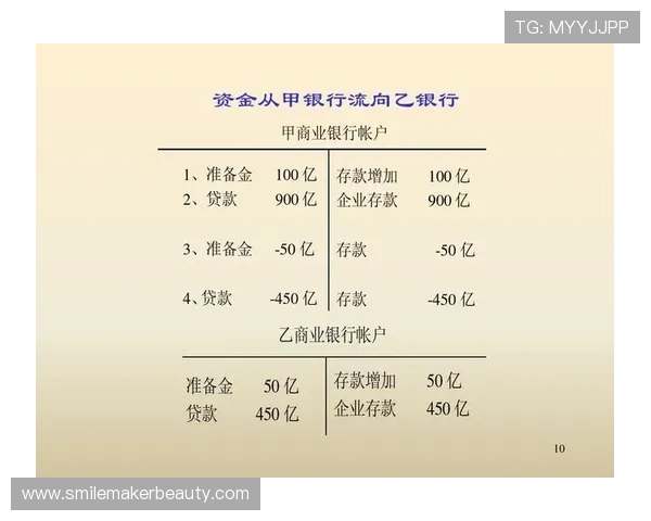 安博体育平台资金存取流程详解:安全快捷的充值提现操作指南 安博体育平台资金存取流程详解:安全快捷的充值提现操作指南